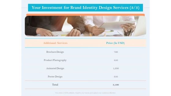 Ultimate Brand Creation Corporate Identity Your Investment For Brand Identity Design Services Price Ppt Summary Ideas PDF