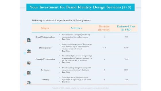 Ultimate Brand Creation Corporate Identity Your Investment For Brand Identity Design Services Revisions Rules PDF