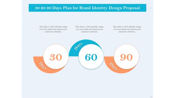 Ultimate Brand Creation Proposal As Corporate Identity Ppt PowerPoint Presentation Complete Deck With Slides