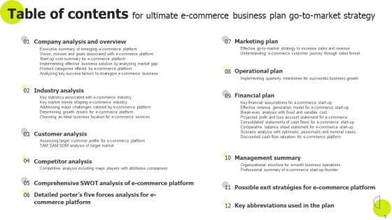 Ultimate E Commerce Business Plan Go To Market Strategy