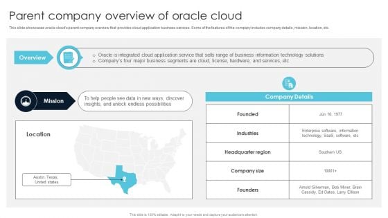 Ultimate Guide For Cloud Platform Deployment Parent Company Overview Of Oracle Cloud Designs PDF