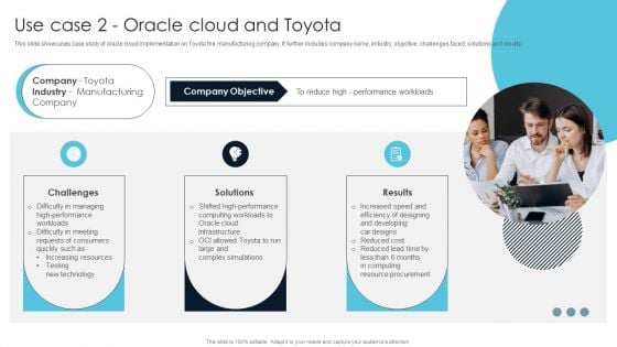 Ultimate Guide For Cloud Platform Deployment Use Case 2 Oracle Cloud And Toyota Sample PDF