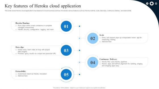 Ultimate Guide To Adopt Heroku Saas Platform Key Features Of Heroku Cloud Application Diagrams PDF