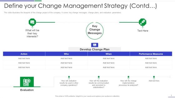 Ultimate Guide To Effective Change Management Process Define Your Change Management Strategy Contd Template PDF Ultimate Guide To Effective Change Management Process Define Your Change Management Strategy Contd Template PDF
