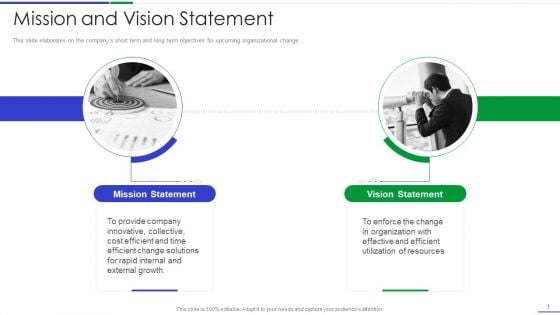 Ultimate Guide To Effective Change Management Process Mission And Vision Statement Professional PDF