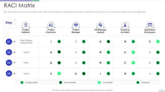 Ultimate Guide To Effective Change Management Process Raci Matrix Icons PDF