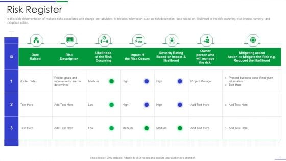 Ultimate Guide To Effective Change Management Process Risk Register Icons PDF