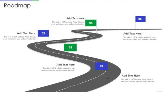 Ultimate Guide To Effective Change Management Process Roadmap Microsoft PDF