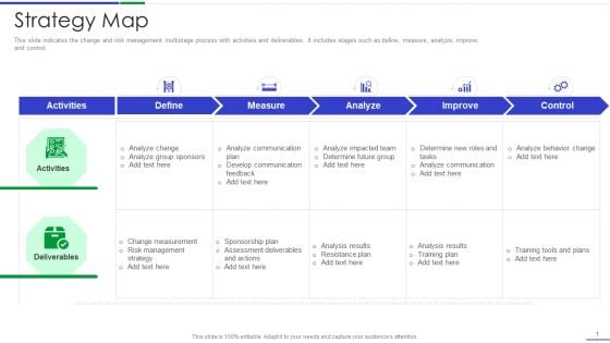 Ultimate Guide To Effective Change Management Process Strategy Map Elements PDF