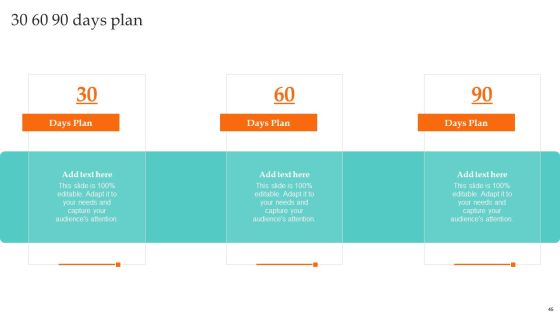 Ultimate Guide To Employee Succession Planning Ppt PowerPoint Presentation Complete Deck With Slides Slide45