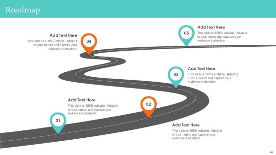 Ultimate Guide To Employee Succession Planning Ppt PowerPoint Presentation Complete Deck With Slides Slide46