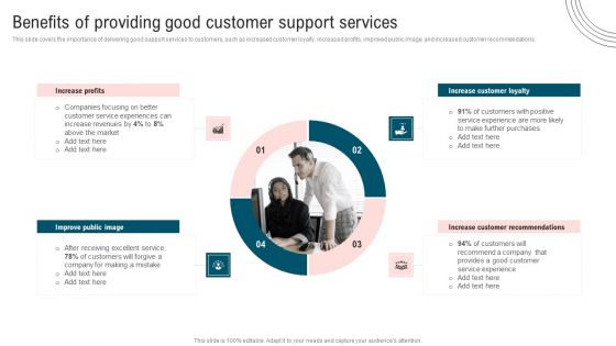 Ultimate Guide To Improve Customer Support And Services Benefits Of Providing Good Customer Structure PDF
