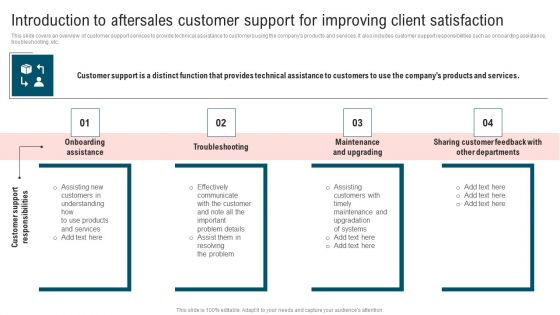 Ultimate Guide To Improve Customer Support And Services Introduction To Aftersales Customer Support Template PDF