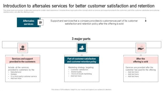 Ultimate Guide To Improve Customer Support And Services Introduction To Aftersales Services Better Customer Download PDF