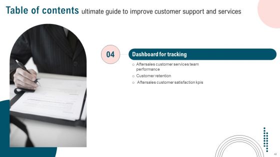 Ultimate Guide To Improve Customer Support And Services Ppt PowerPoint Presentation Complete Deck With Slides