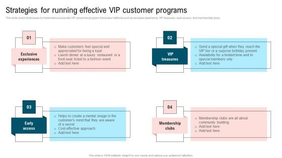 Ultimate Guide To Improve Customer Support And Services Strategies For Running Effective VIP Customer Pictures PDF