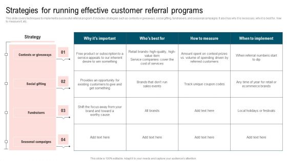 Ultimate Guide To Improve Customer Support And Services Strategies Running Effective Customer Referral Inspiration PDF