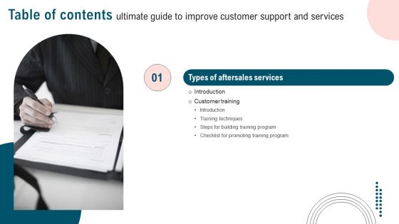 Ultimate Guide To Improve Customer Support And Services Table Of Contents Introduction PDF