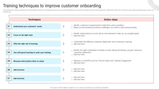 Ultimate Guide To Improve Customer Support And Services Training Techniques To Improve Customer Designs PDF