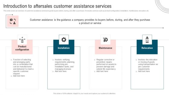 Ultimate Guide To Improve Customer Support Services Introduction Aftersales Customer Assistance Brochure PDF