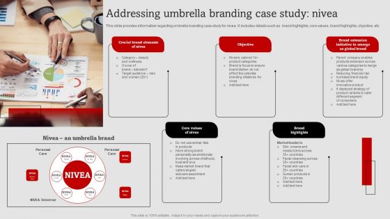 Umbrella Branding Measures To Boost Brand Awareness Addressing Umbrella Branding Case Study Diagrams PDF