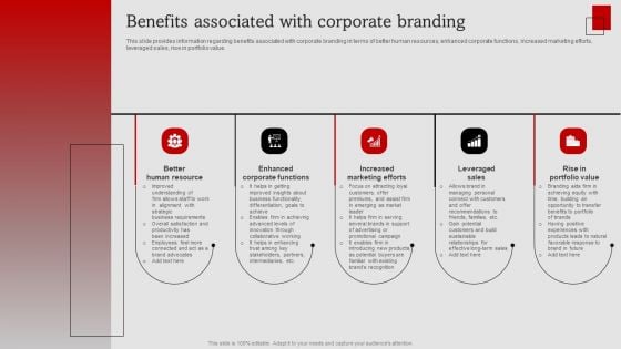 Umbrella Branding Measures To Boost Brand Awareness Benefits Associated With Corporate Branding Summary PDF