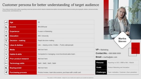 Umbrella Branding Measures To Boost Brand Awareness Customer Persona For Better Understanding Designs PDF