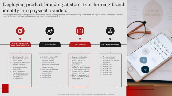 Umbrella Branding Measures To Boost Brand Awareness Deploying Product Branding At Store Transforming Portrait PDF