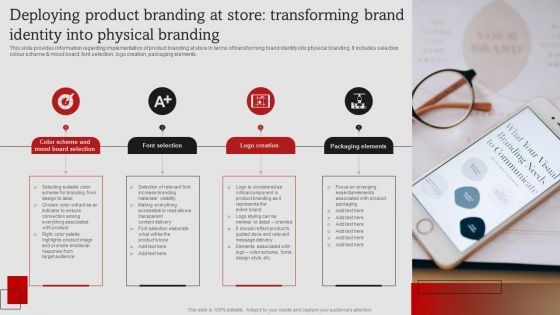 Umbrella Branding Measures To Boost Brand Awareness Deploying Product Branding At Store Transforming Portrait PDF Umbrella Branding Measures To Boost Brand Awareness Deploying Product Branding At Store Transforming Portrait PDF
