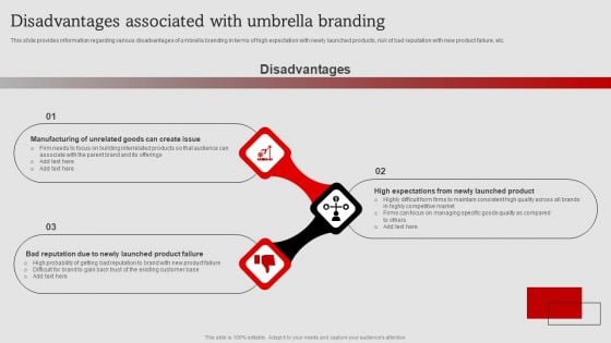 Umbrella Branding Measures To Boost Brand Awareness Disadvantages Associated With Umbrella Branding Mockup PDF