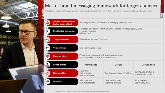 Umbrella Branding Measures To Boost Brand Awareness Master Brand Messaging Framework For Target Audience Mockup PDF Umbrella Branding Measures To Boost Brand Awareness Master Brand Messaging Framework For Target Audience Mockup PDF