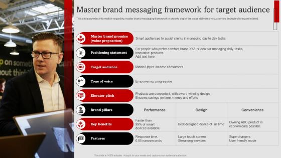 Umbrella Branding Measures To Boost Brand Awareness Master Brand Messaging Framework For Target Audience Mockup PDF