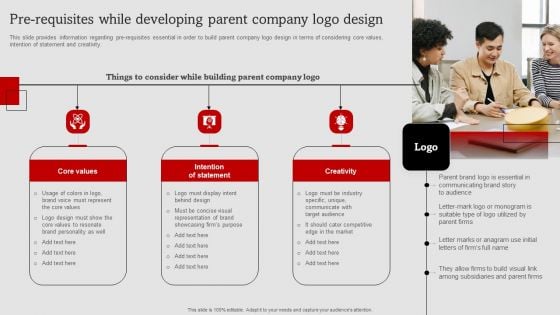 Umbrella Branding Measures To Boost Brand Awareness Pre Requisites While Developing Parent Company Logo Themes PDF