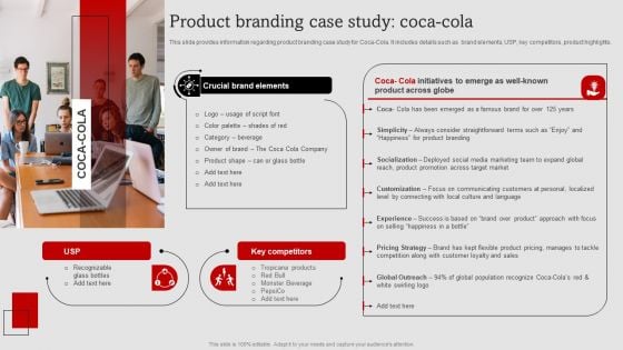 Umbrella Branding Measures To Boost Brand Awareness Product Branding Case Study Coca Cola Guidelines PDF