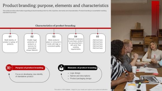 Umbrella Branding Measures To Boost Brand Awareness Product Branding Purpose Elements And Characteristics Background PDF Umbrella Branding Measures To Boost Brand Awareness Product Branding Purpose Elements And Characteristics Background PDF