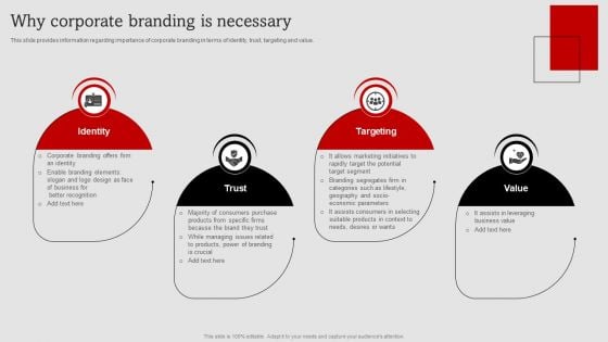 Umbrella Branding Measures To Boost Brand Awareness Why Corporate Branding Is Necessary Infographics PDF