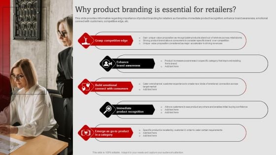 Umbrella Branding Measures To Boost Brand Awareness Why Product Branding Is Essential For Retailers Rules PDF Umbrella Branding Measures To Boost Brand Awareness Why Product Branding Is Essential For Retailers Rules PDF