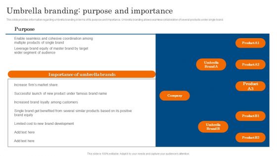 Umbrella Branding Purpose And Importance Ppt PowerPoint Presentation Diagram Lists PDF Umbrella Branding Purpose And Importance Ppt PowerPoint Presentation Diagram Lists PDF