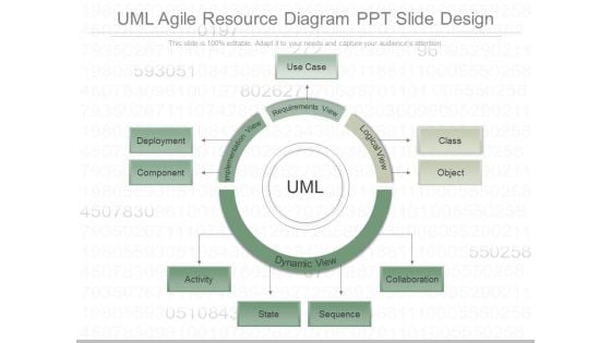 Uml Agile Resource Diagram Ppt Slide Design