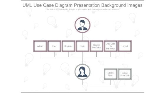 Uml Use Case Diagram Presentation Background Images