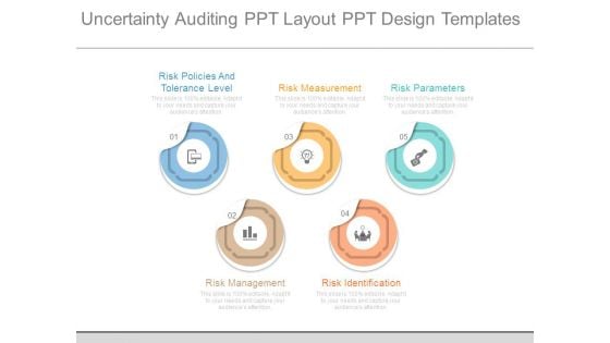 Uncertainty Auditing Ppt Layout Ppt Design Templates