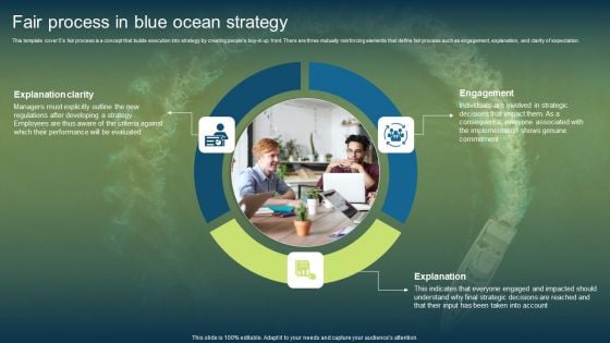 Unconstrained Market Growth Using Blue Ocean Strategies Fair Process In Blue Ocean Strategy Pictures PDF