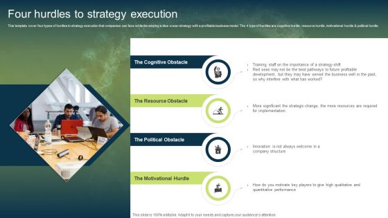 Unconstrained Market Growth Using Blue Ocean Strategies Four Hurdles Strategy Execution Diagrams PDF