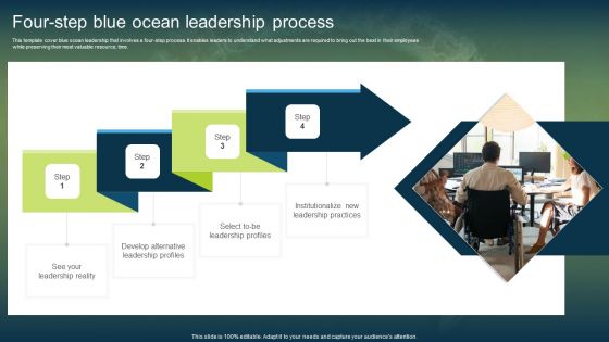Unconstrained Market Growth Using Blue Ocean Strategies Four Step Blue Ocean Leadership Process Brochure PDF