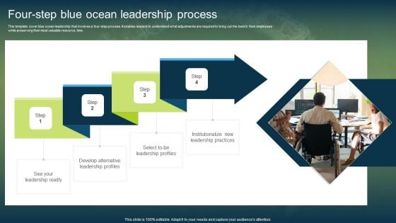 Unconstrained Market Growth Using Blue Ocean Strategies Four Step Blue Ocean Leadership Process Brochure PDF Unconstrained Market Growth Using Blue Ocean Strategies Four Step Blue Ocean Leadership Process Brochure PDF