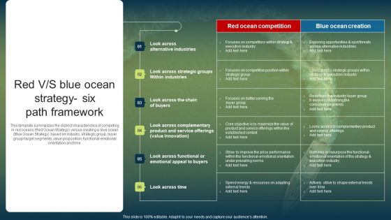Unconstrained Market Growth Using Blue Ocean Strategies Red V S Blue Ocean Strategy Six Path Elements PDF