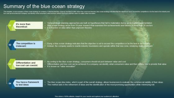 Unconstrained Market Growth Using Blue Ocean Strategies Summary Blue Ocean Strategy Summary PDF