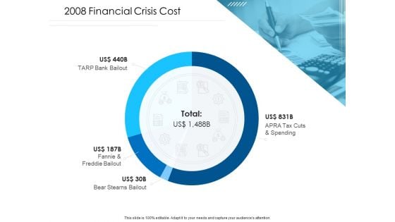 Unconventional Monetary Policy 2008 Financial Crisis Cost Structure PDF