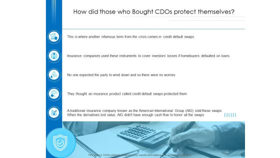 Unconventional Monetary Policy How Did Those Who Bought Cdos Protect Themselves Clipart PDF
