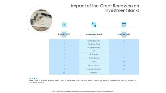 Unconventional Monetary Policy Impact Of The Great Recession On Investment Banks Formats PDF